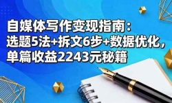 16378ڣýдָϣѡ5+6+Żƪ2243Ԫؼ