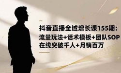 16586ڣֱȫ155ڣ淨+ģ+ŶSOPͻǧ+&#8230;